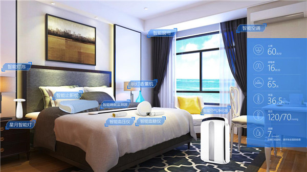 看好健康大數據 和而泰蘋果等企業率先布局<span  style='background-color:Yellow;'>智慧</span>睡眠