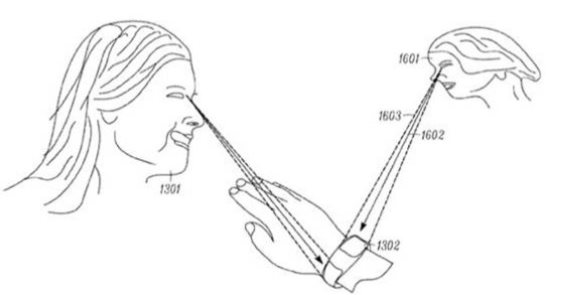 摩托羅拉申請<span  style='background-color:Yellow;'>智能手表</span>專利 可檢測用戶視線